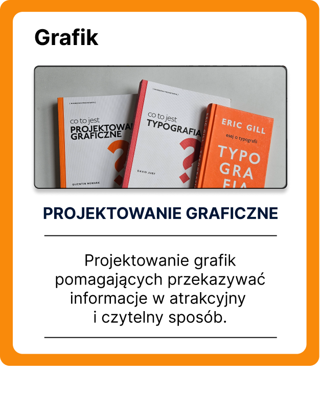 Trzy książki na blacie biurka o tematyce projektowania graficznego oraz dwie o typografii.